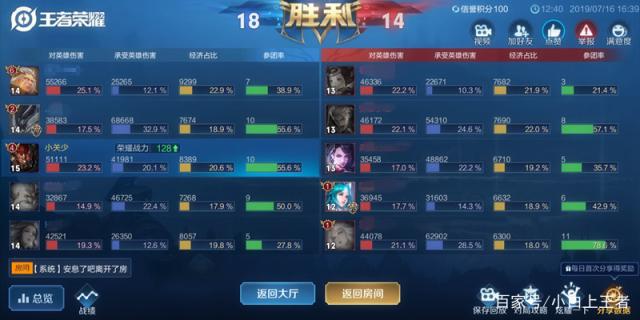 仿官方的DNF发布网不要变态